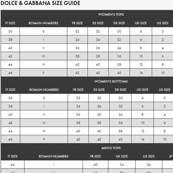 Dolce & Gabbana Denim A Line Skirt- Sz. 4 - Picture 10 of 10